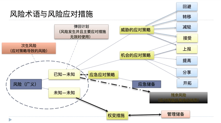 Pasted image 20260301163142.png