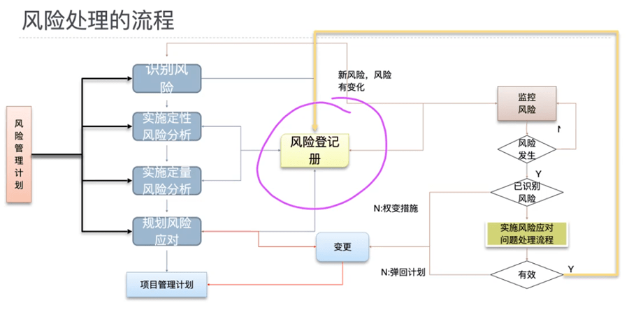 Pasted image 20260301163202.png